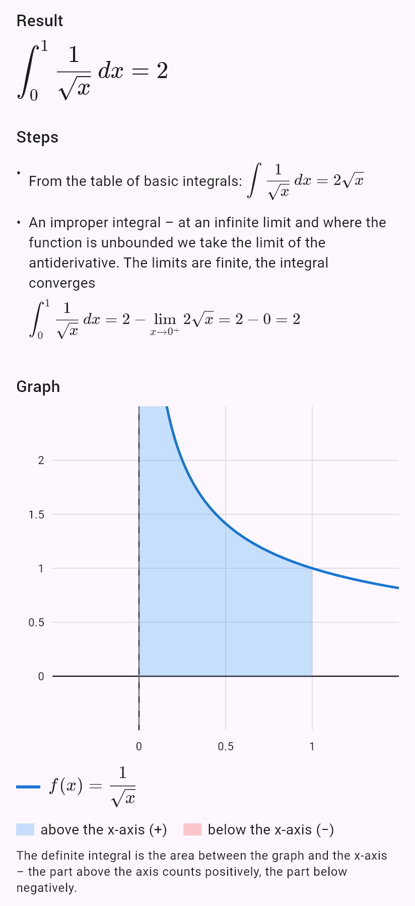 int(1/sqrt(x), x, 0, 1)