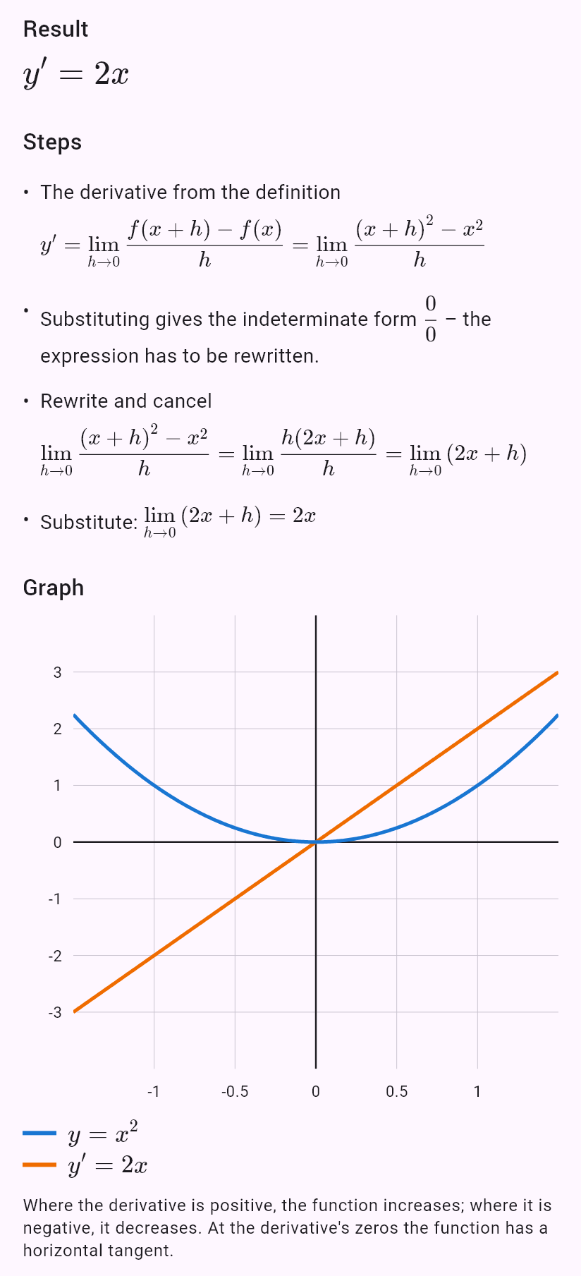 x^2