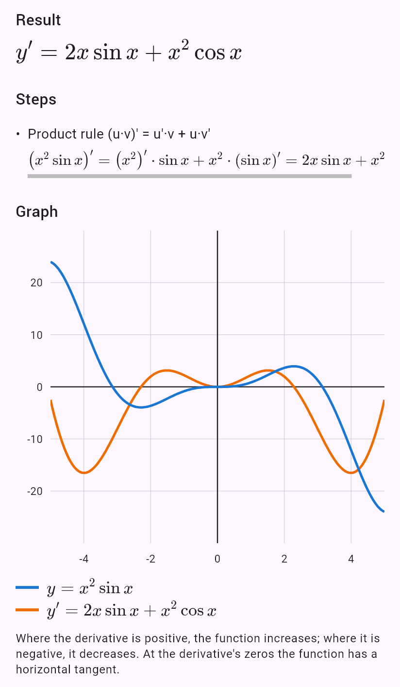 (x^2 sin x)'
