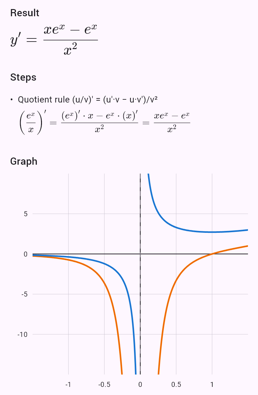 d/dx (e^x / x)