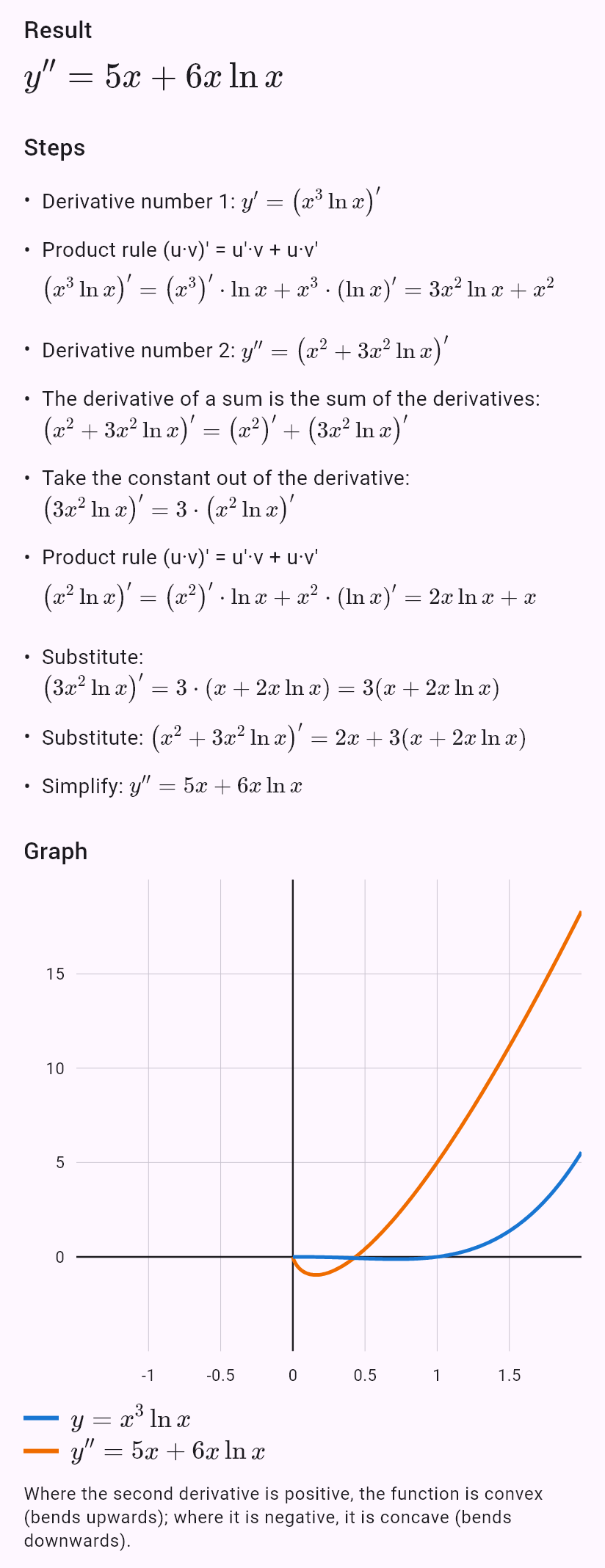 (x^3 ln x)''