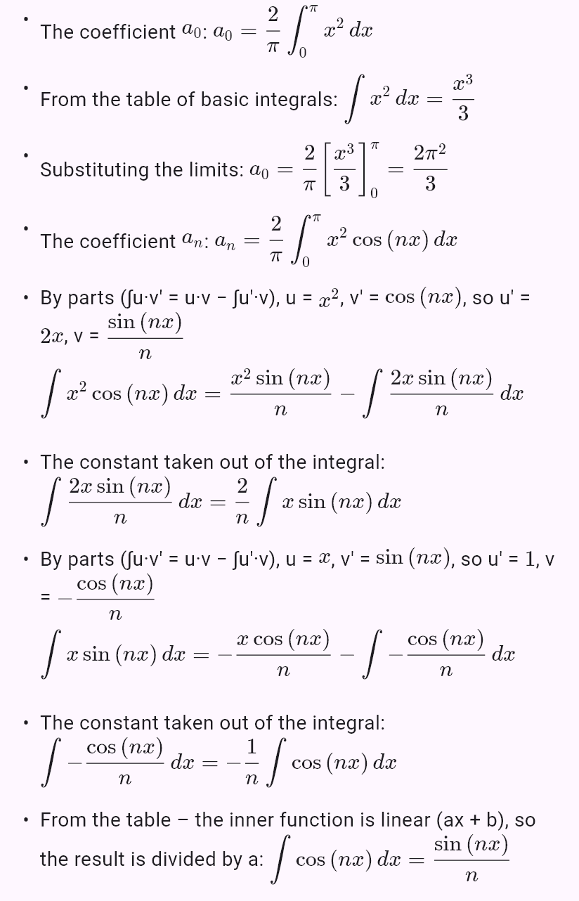 fourier(x^2)