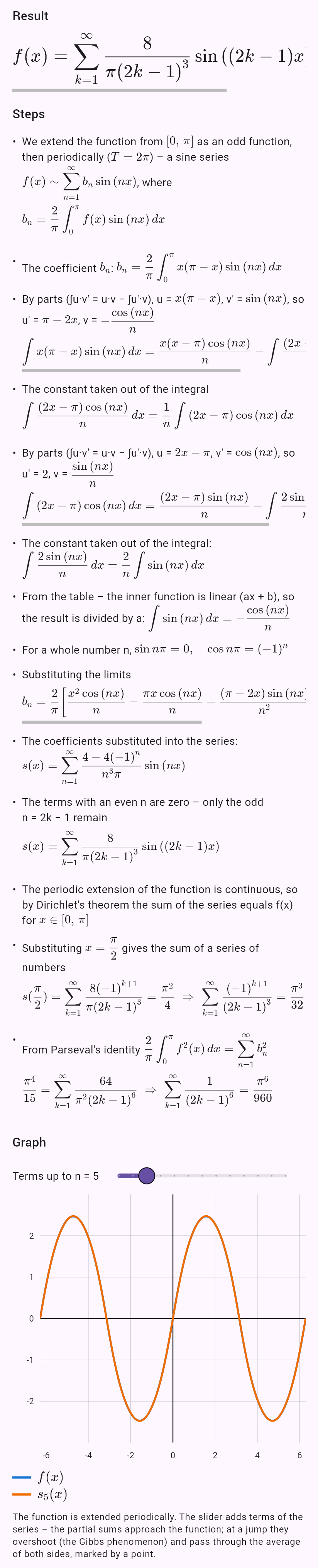 fouriersin(x*(pi - x), 0, pi)