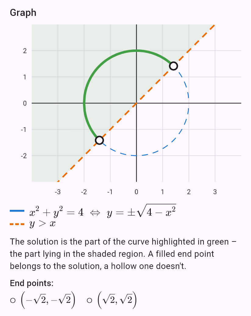 x^2 + y^2 = 4
y > x