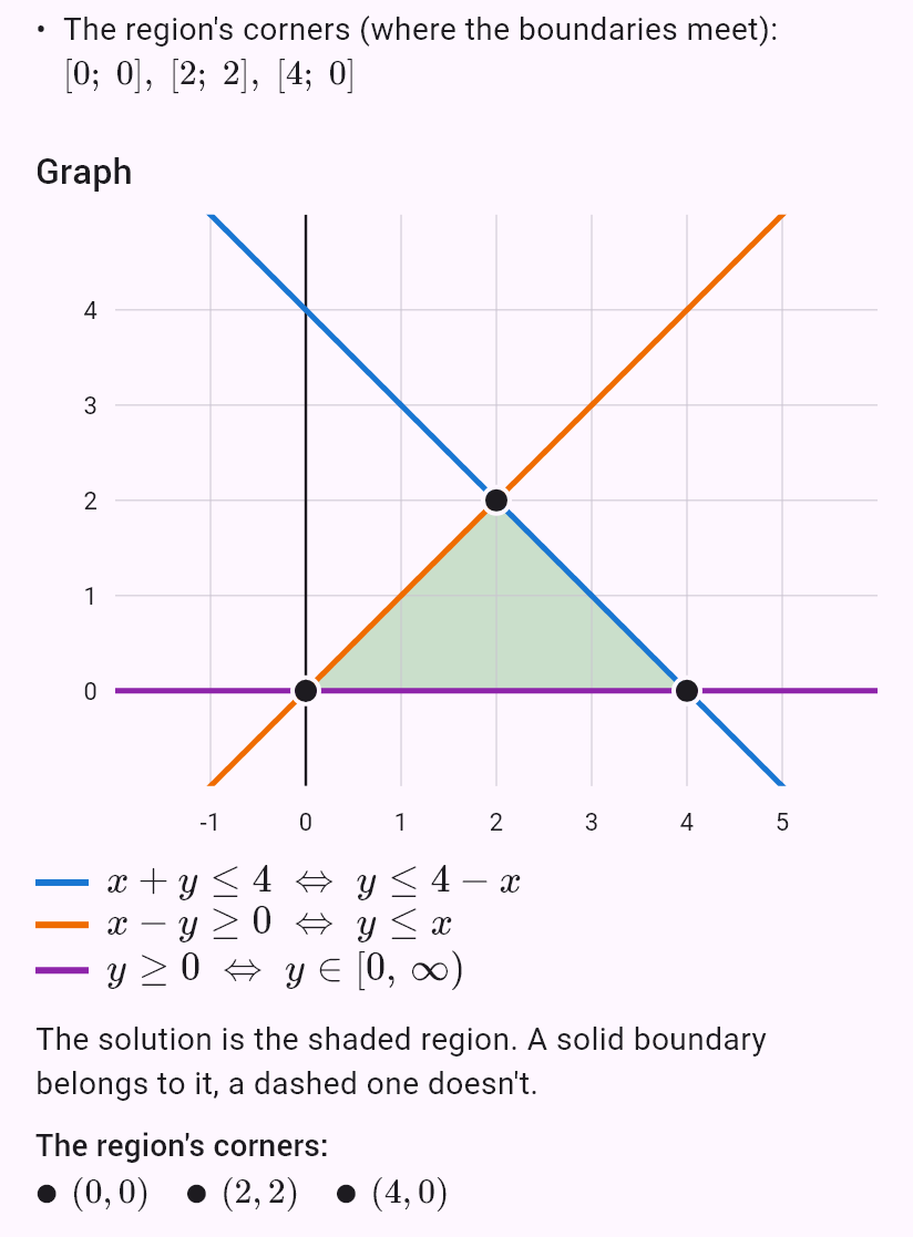 x + y <= 4
x - y >= 0
y >= 0