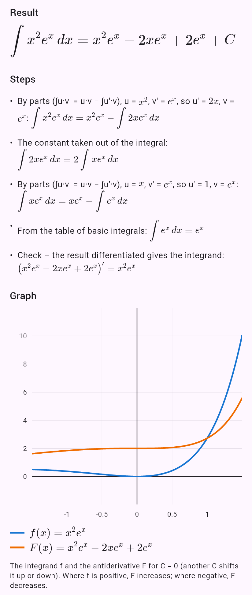 int(x^2 e^x)