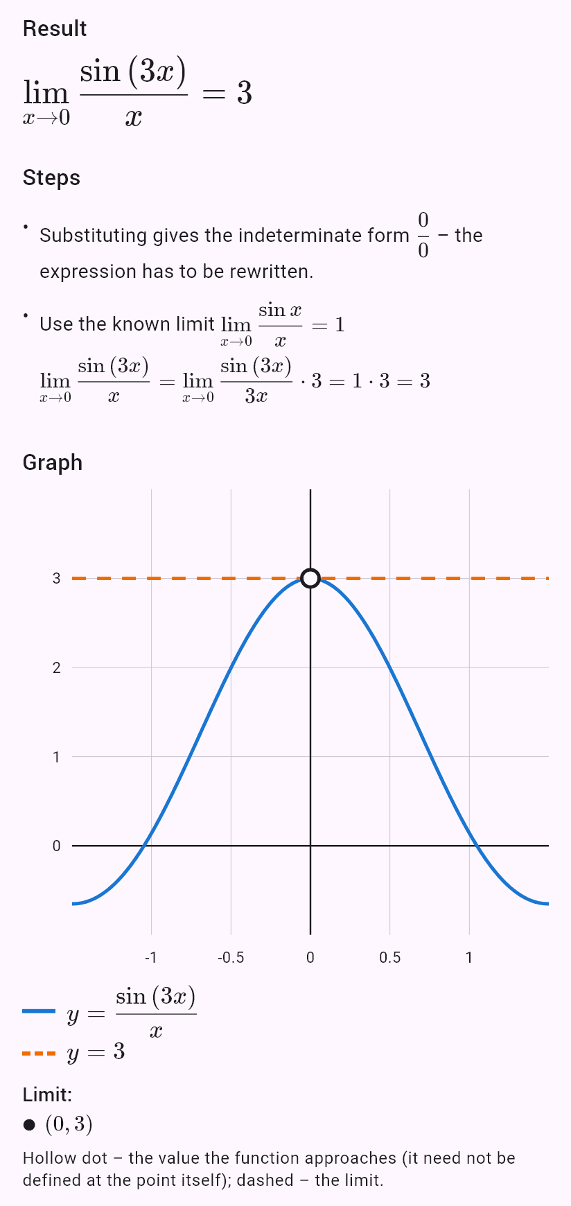 lim(x->0) sin(3x)/x