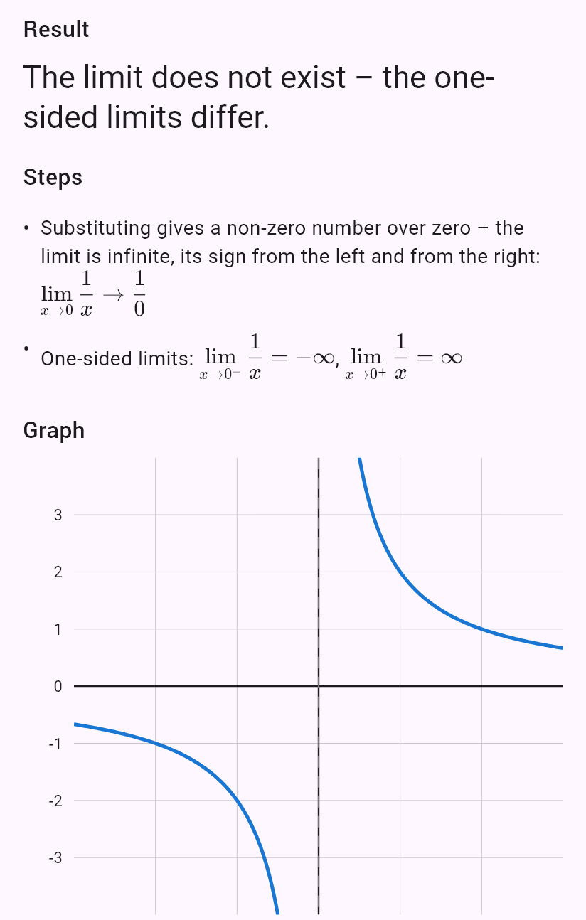 lim(x->0) 1/x