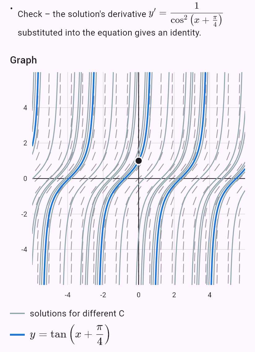 y' = y^2 + 1, y(0) = 1