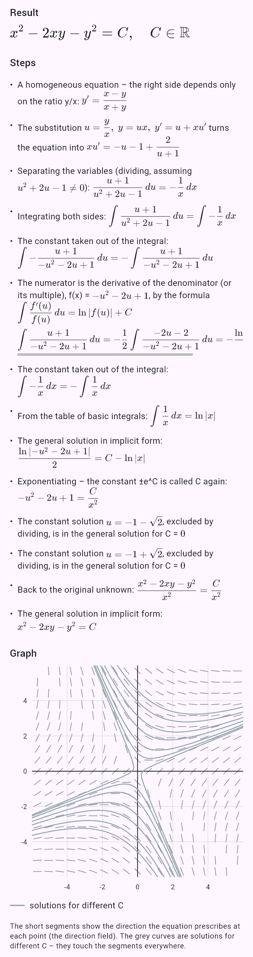 y' = (x - y)/(x + y)