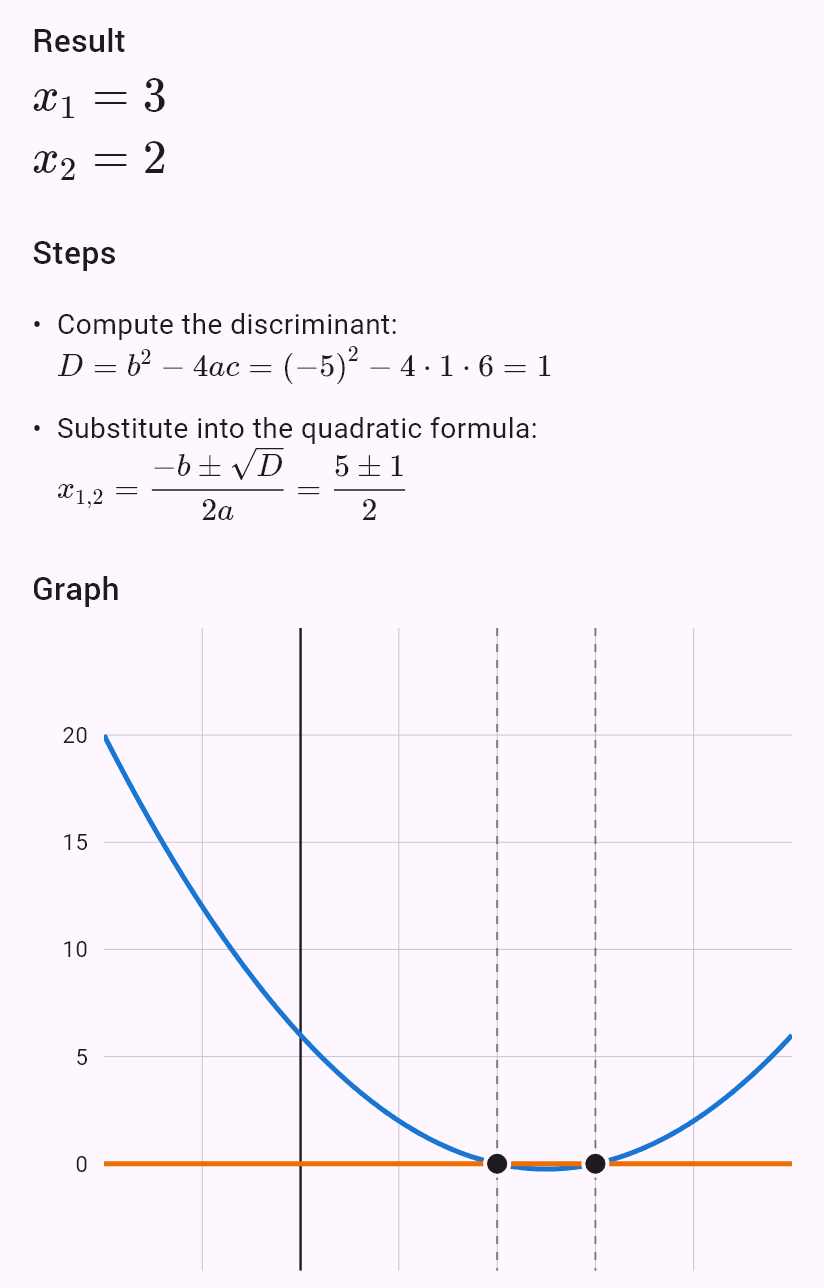 x^2 - 5x + 6 = 0