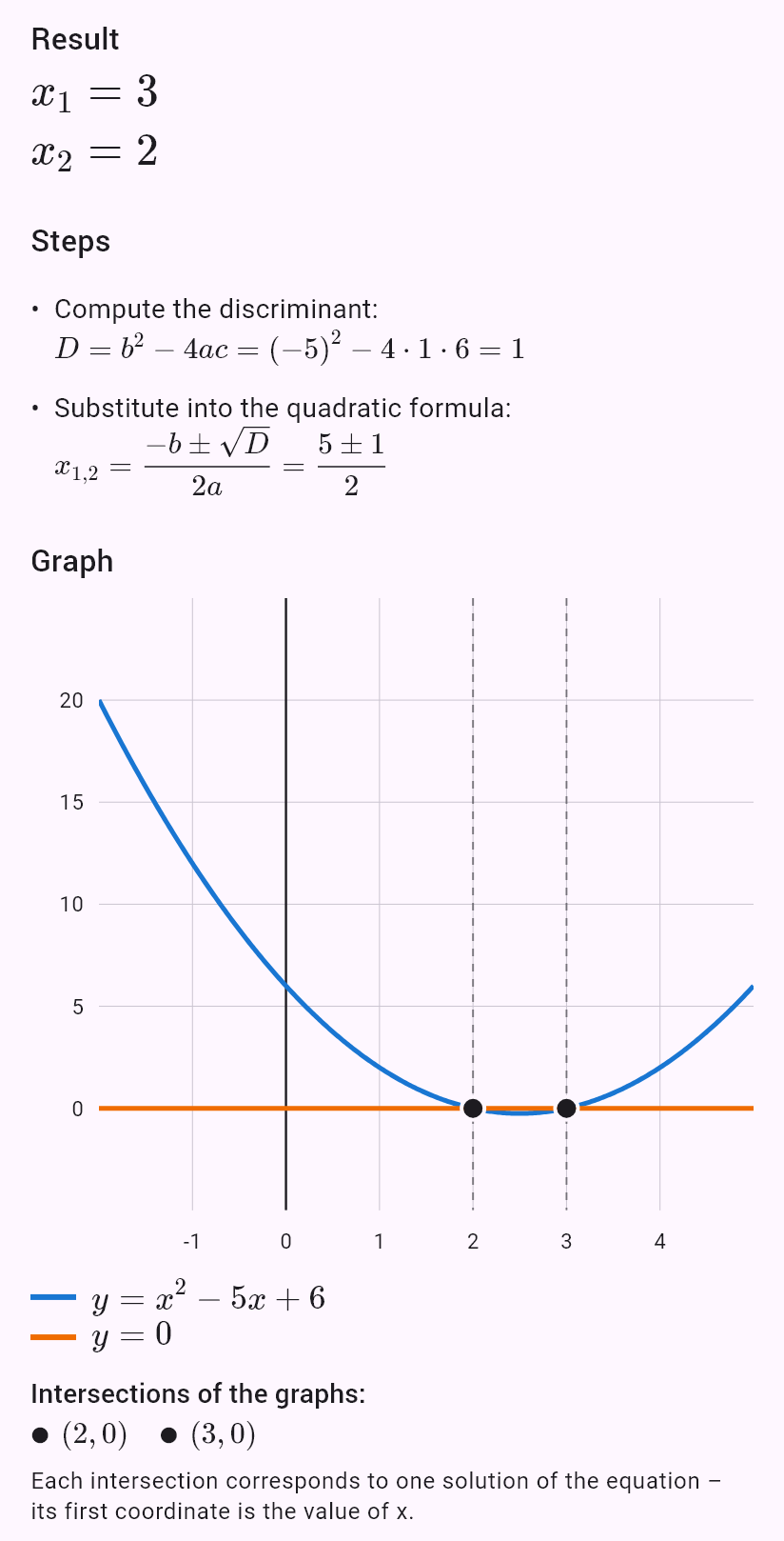 x^2 - 5x + 6 = 0