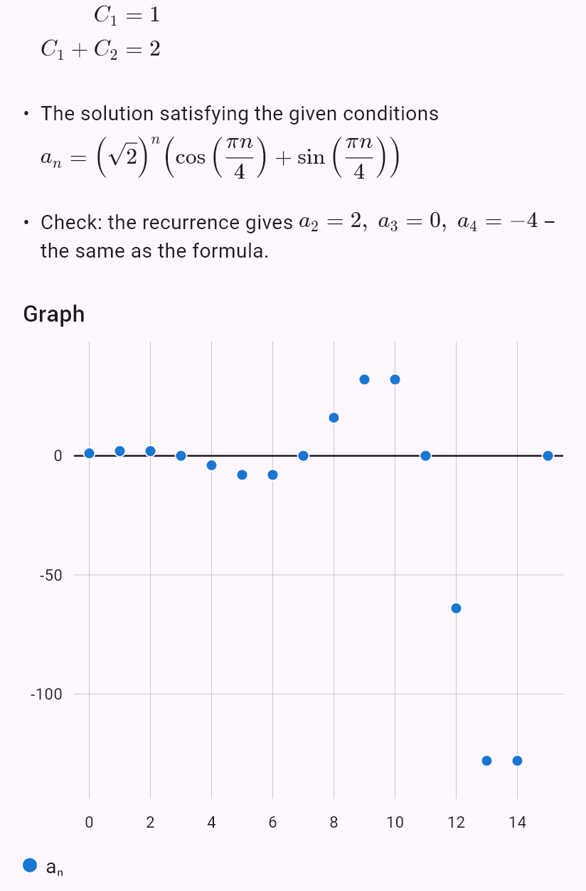 a_{n+2} = 2a_{n+1} - 2a_n, a_0 = 1, a_1 = 2