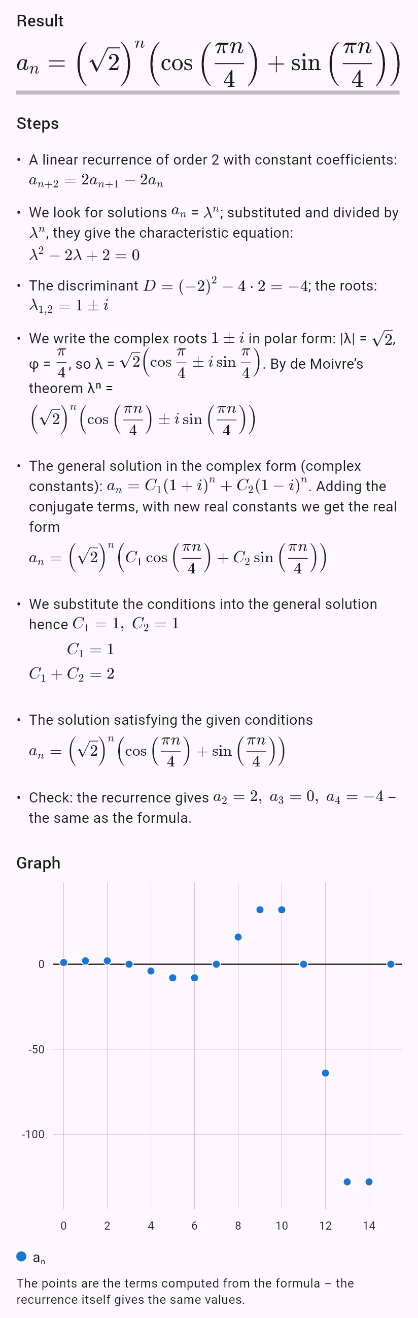 a_{n+2} = 2a_{n+1} - 2a_n, a_0 = 1, a_1 = 2