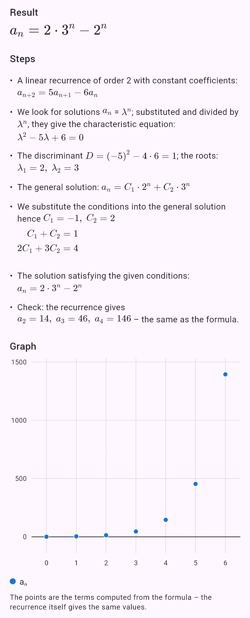 a_{n+2} = 5a_{n+1} - 6a_n, a_0 = 1, a_1 = 4