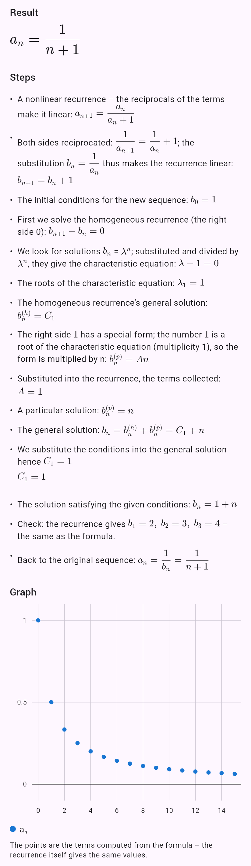 a_{n+1} = a_n/(1 + a_n), a_0 = 1