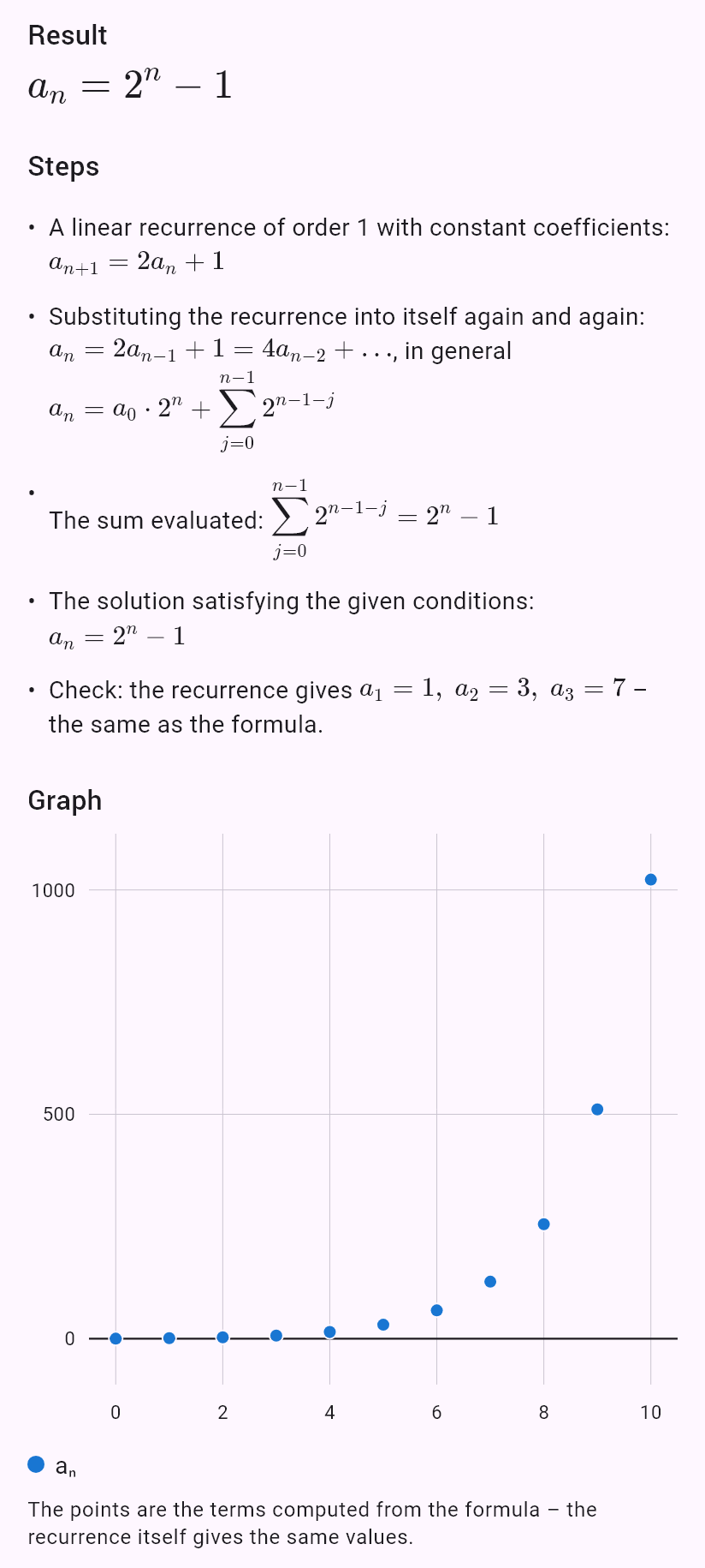 a_{n+1} = 2a_n + 1, a_0 = 0