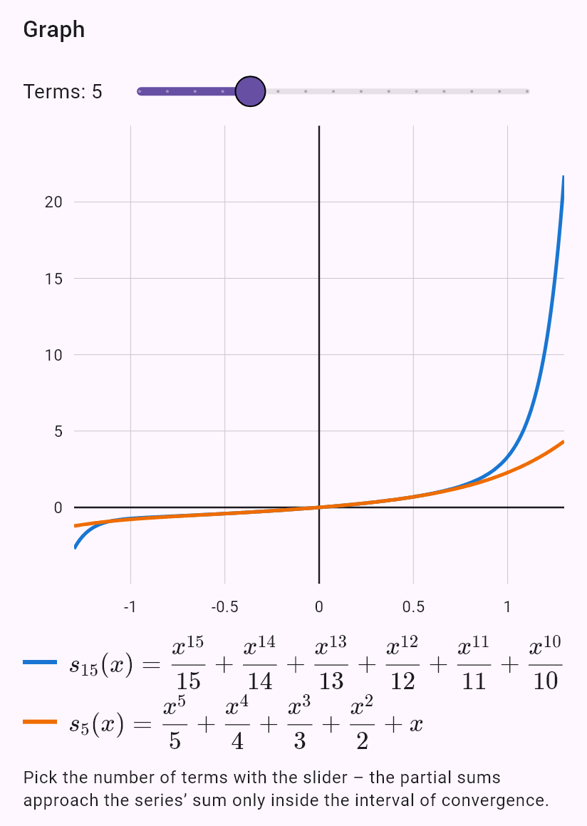 sum(x^n/n)