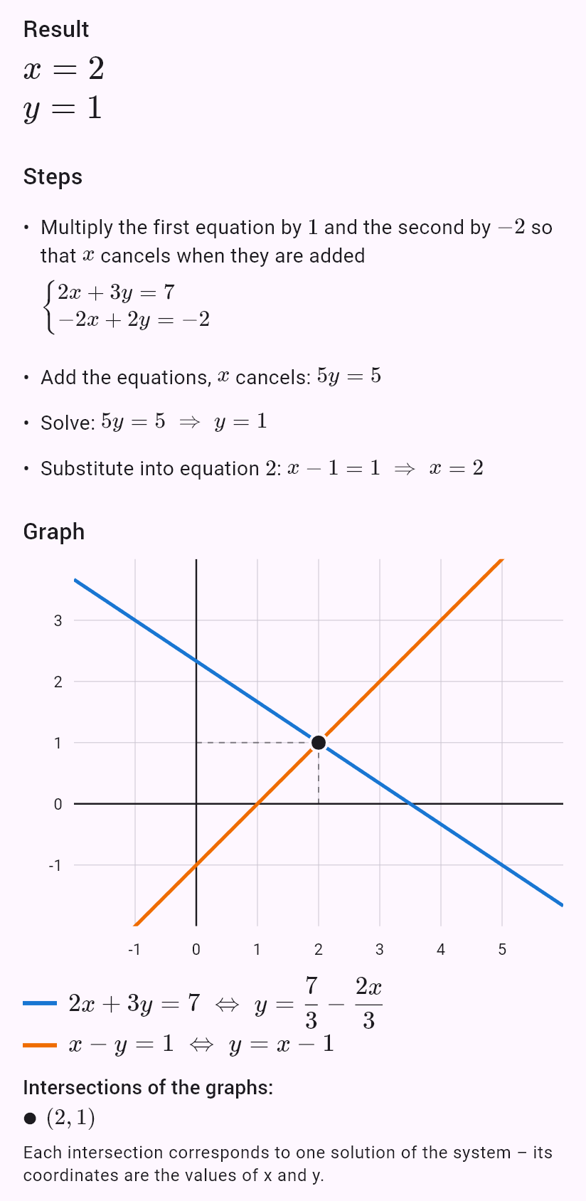 2x + 3y = 7
x - y = 1