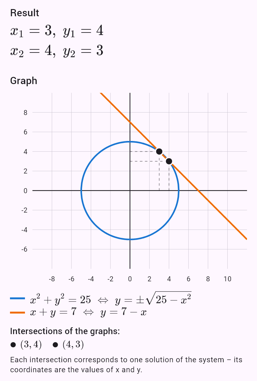 x^2 + y^2 = 25
x + y = 7
