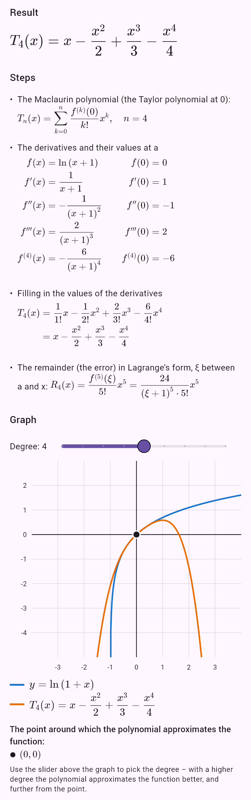 taylor(ln(1 + x), 0, 4)