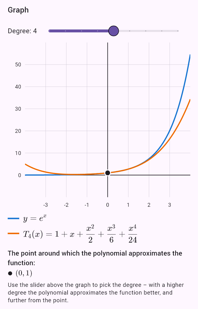 taylor(e^x, 0, chyba=0.001, x=0.5)