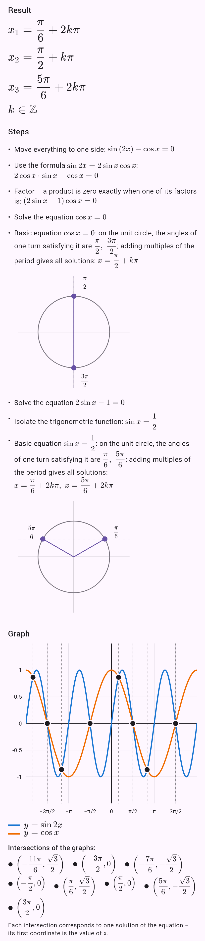 sin 2x = cos x
