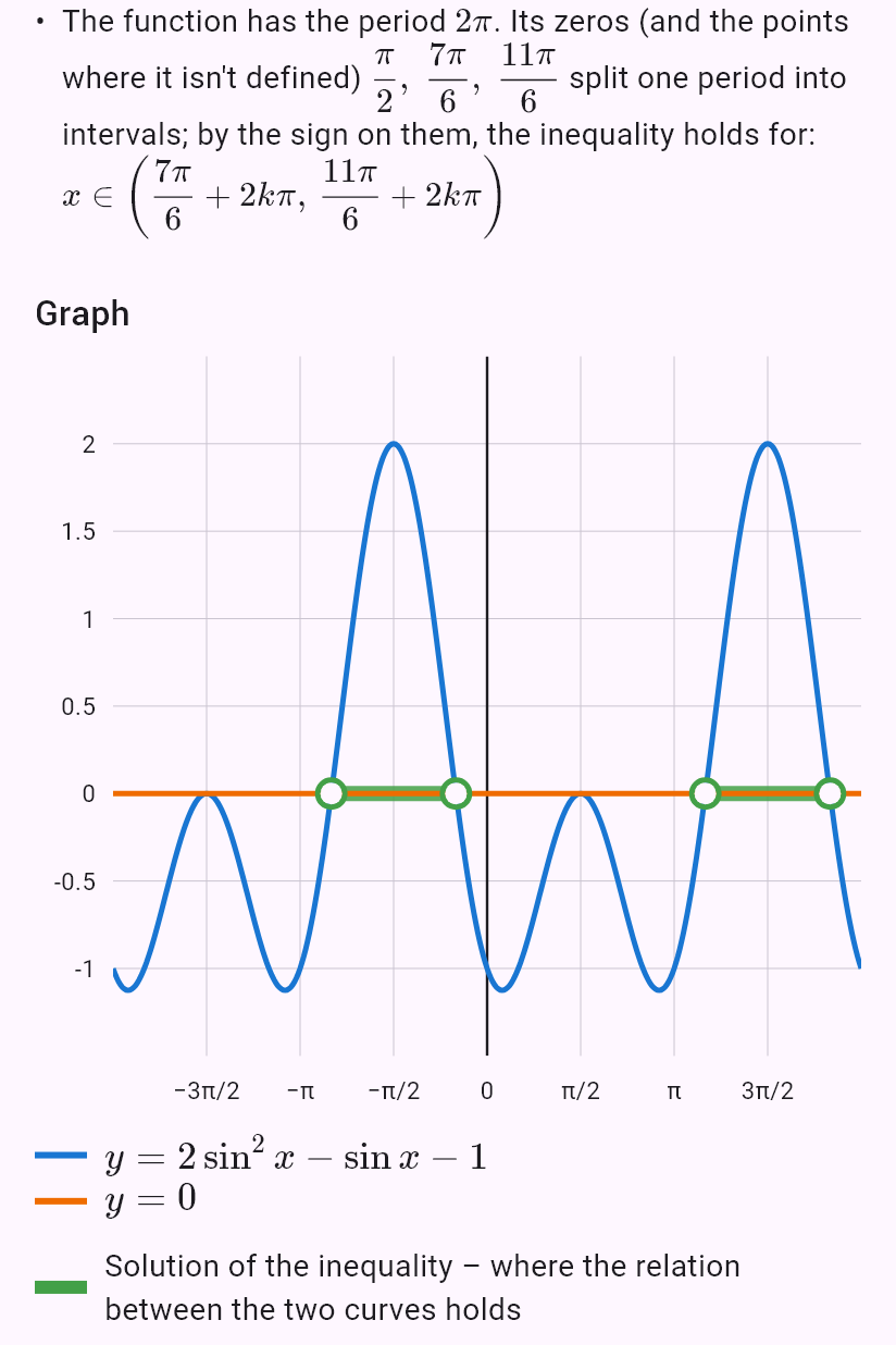 2sin^2 x - sin x - 1 > 0