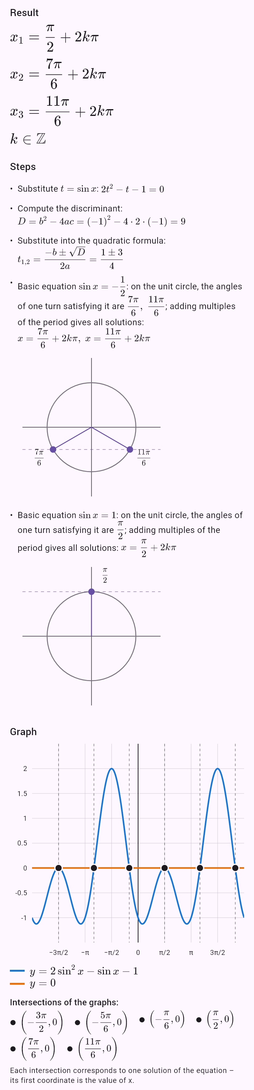 2sin^2 x - sin x - 1 = 0