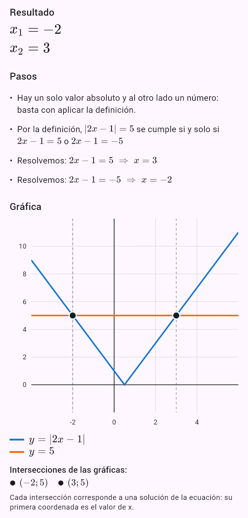 |2x - 1| = 5
