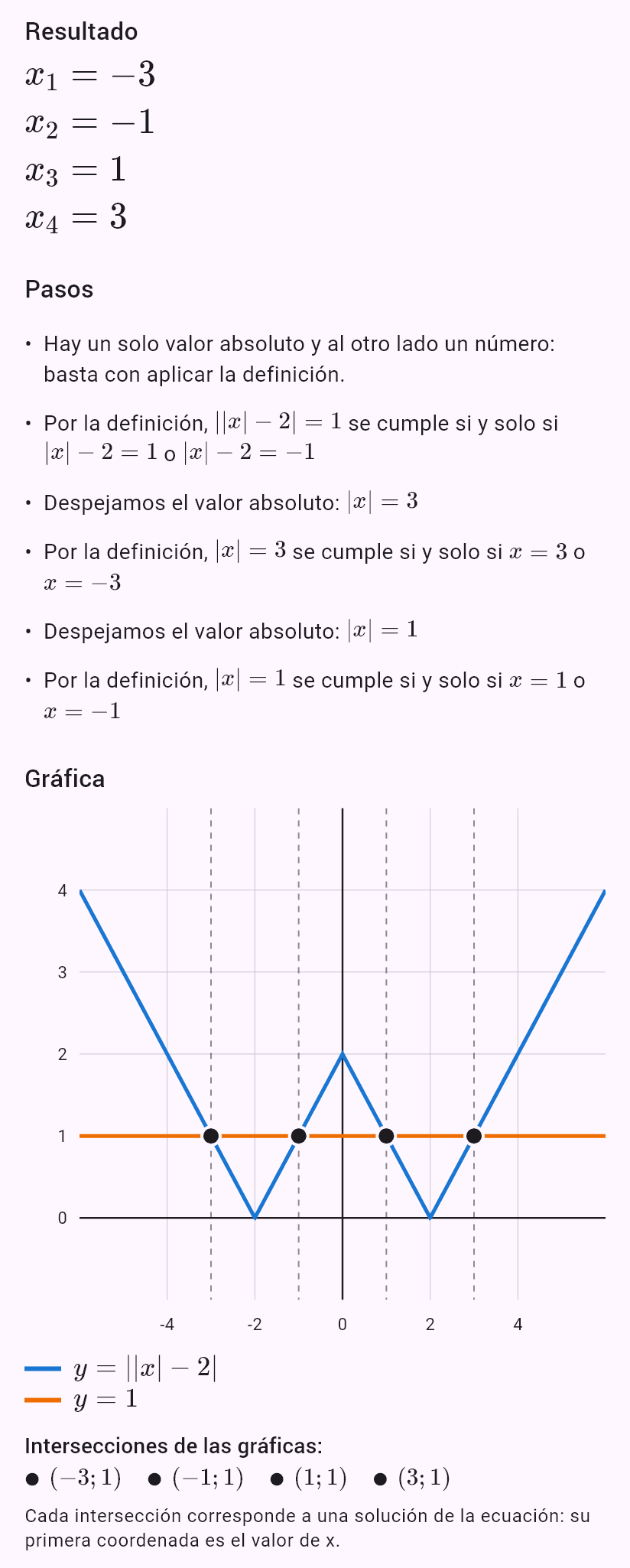 ||x| - 2| = 1