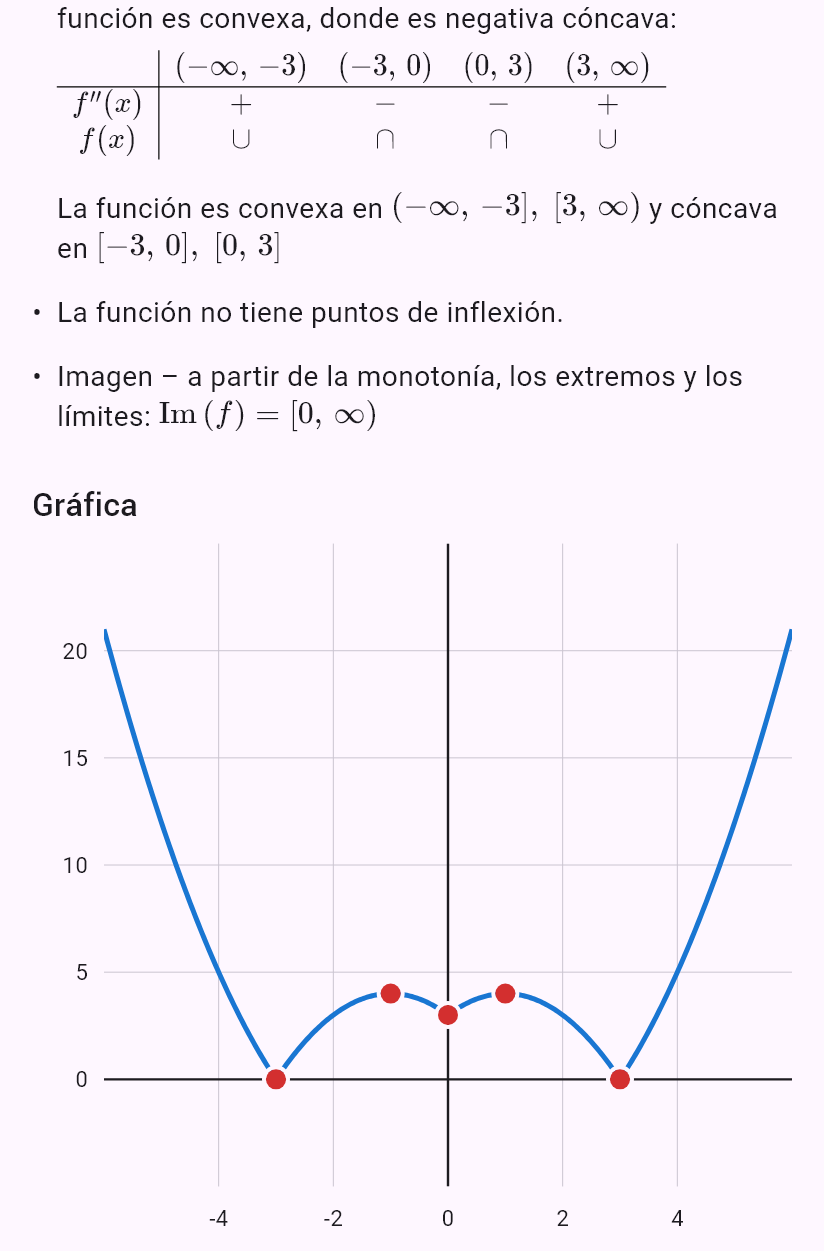 |-x^2 + 2|x| + 3|
