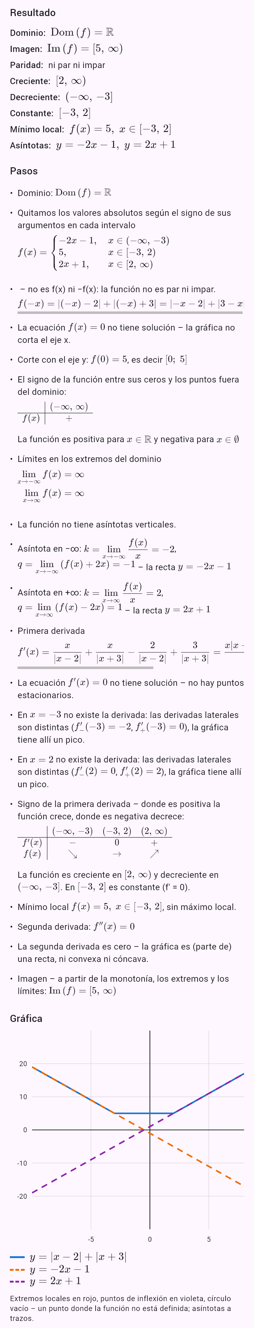 |x - 2| + |x + 3|