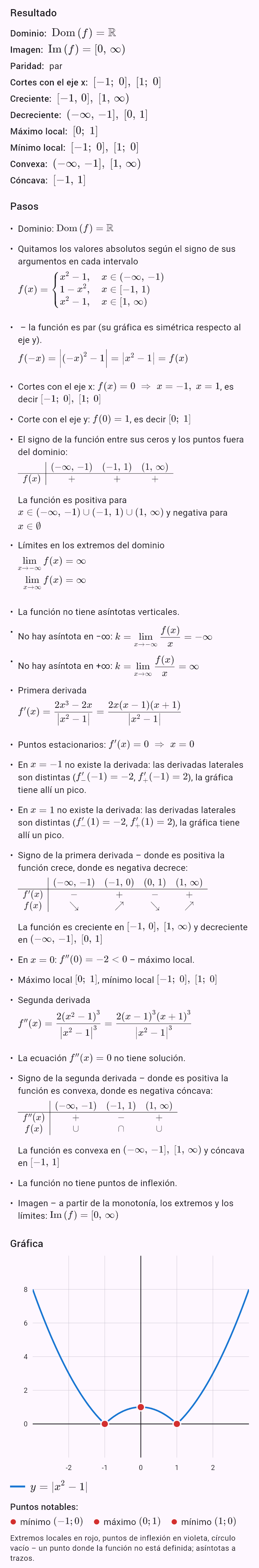 |x^2 - 1|