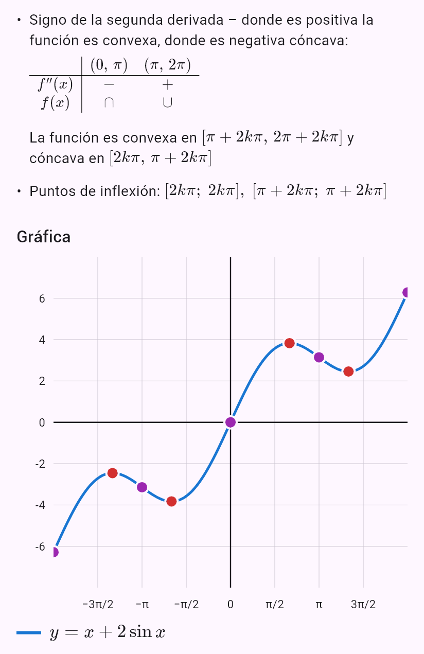 x + 2sin x
