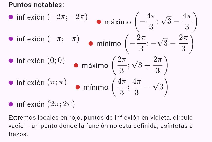 x + 2sin x