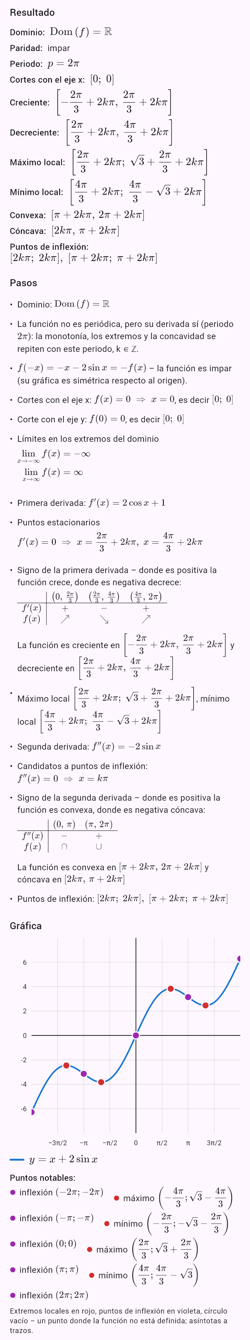 x + 2sin x