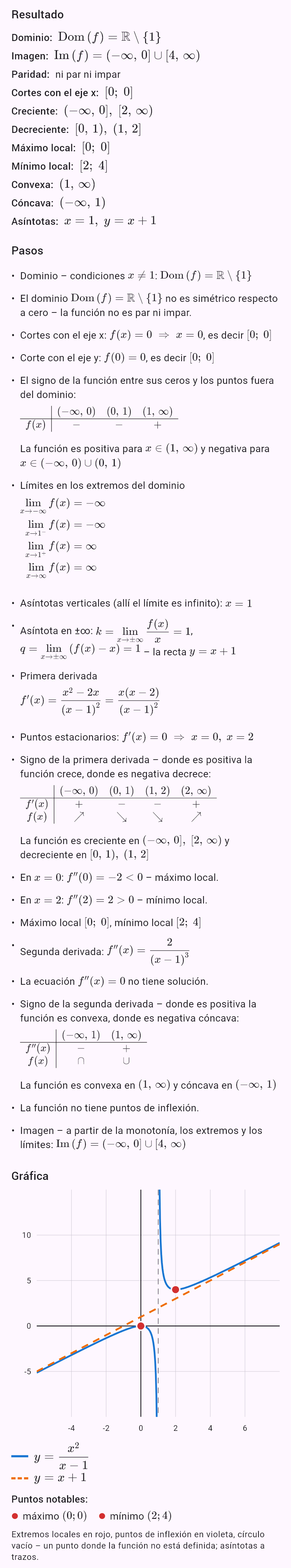 x^2/(x - 1)