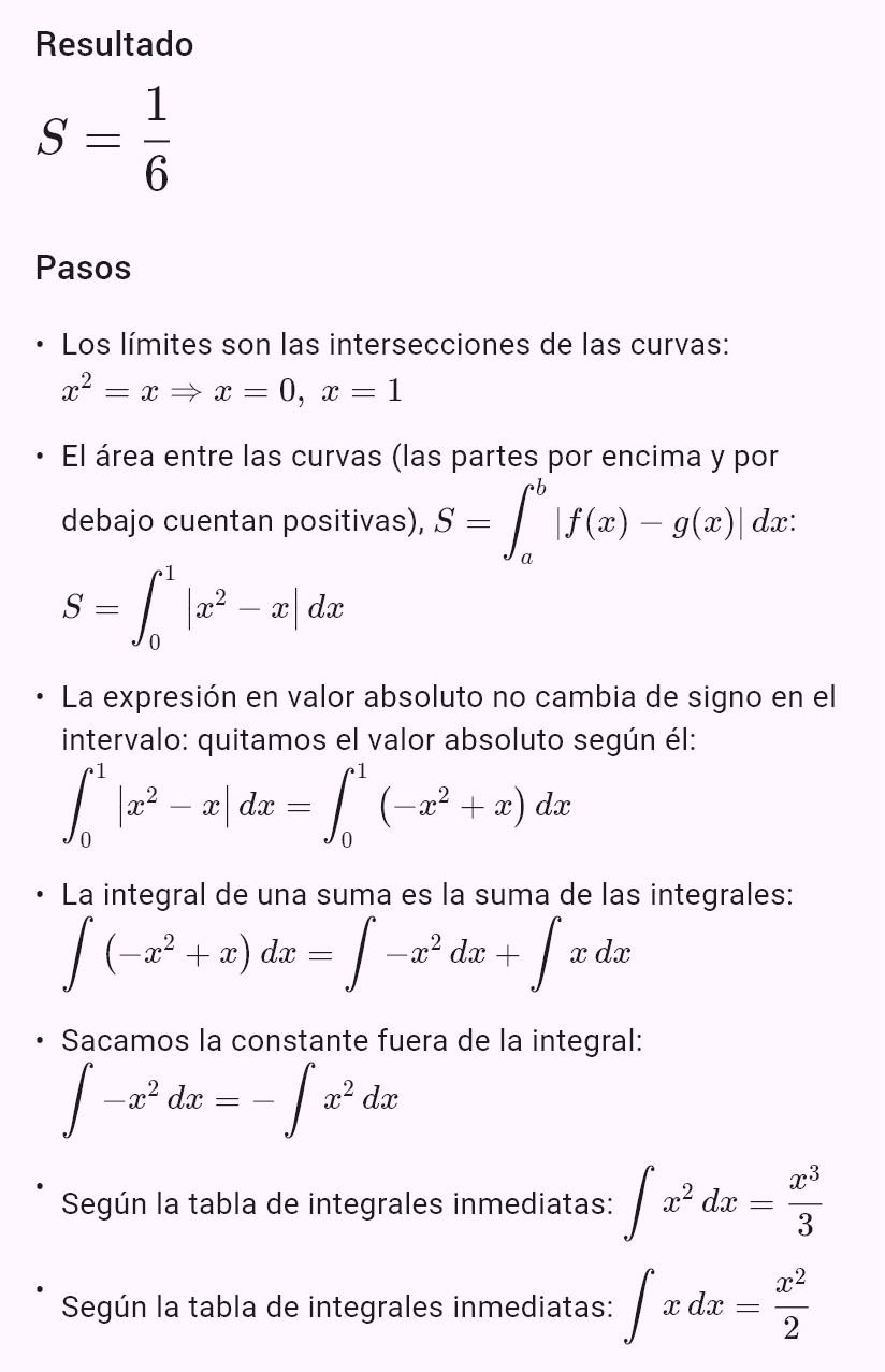 El área entre las curvas y = x² e y = x