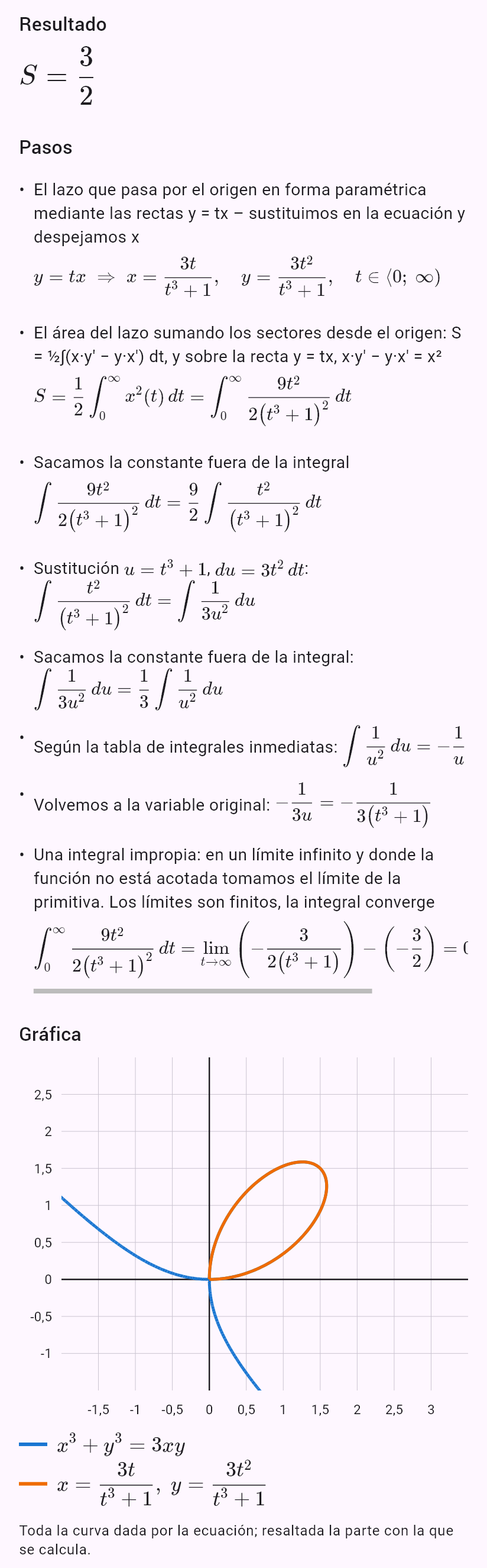 x^3 + y^3 = 3xy