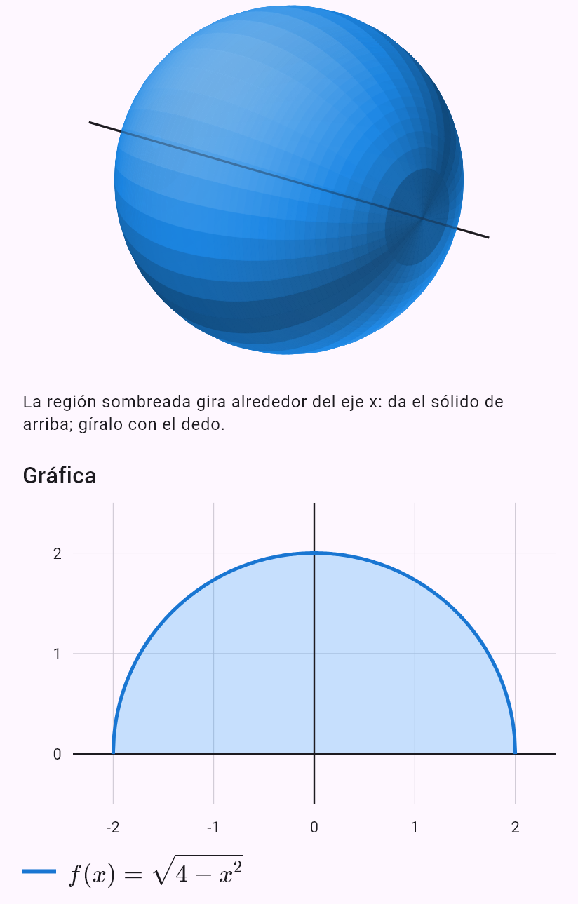 sqrt(4 - x^2)