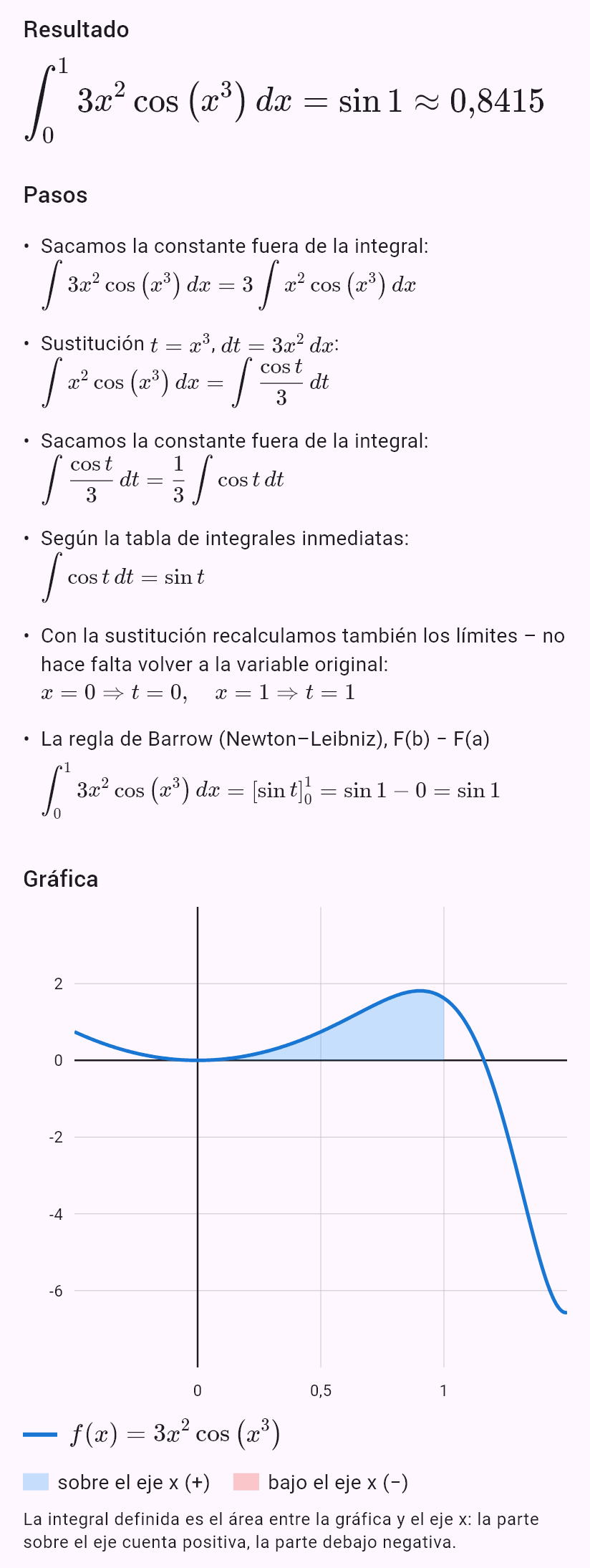 int(3x^2 cos(x^3), x, 0, 1)