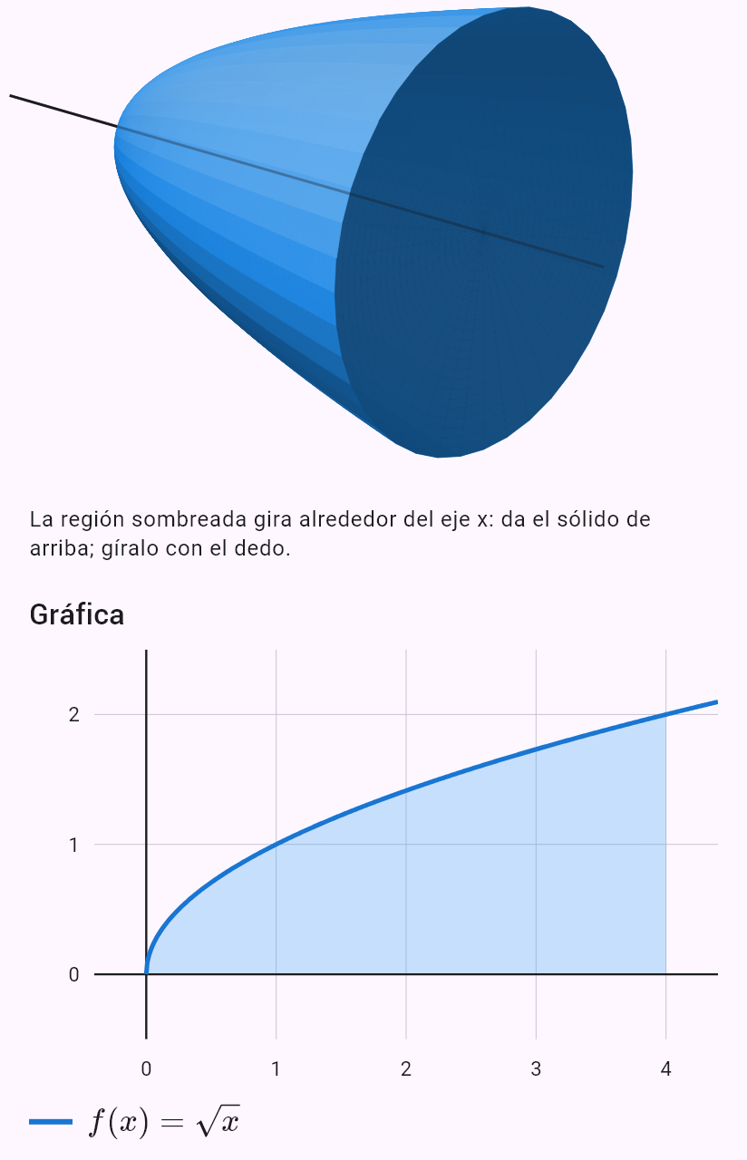 sqrt(x)