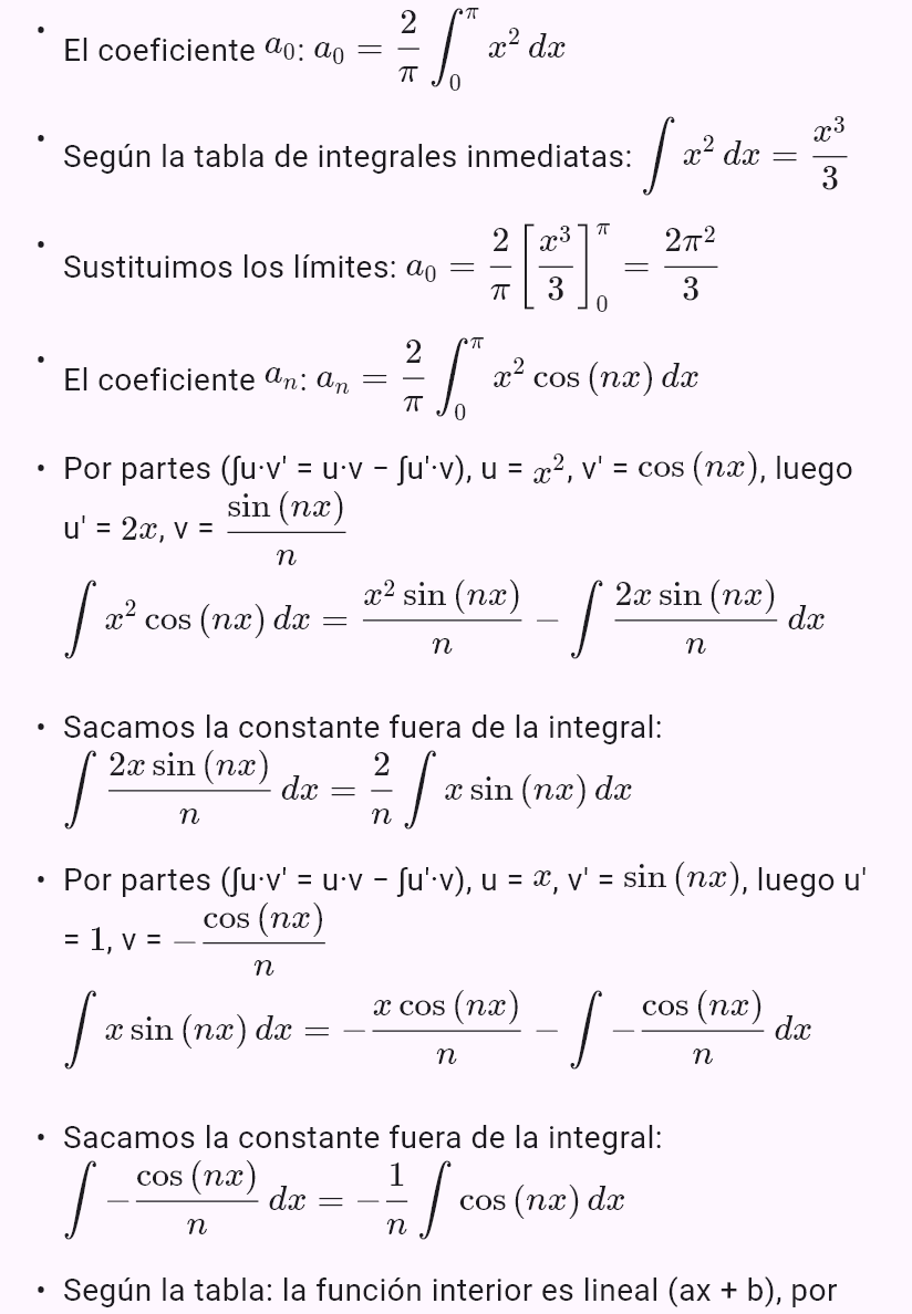 fourier(x^2)