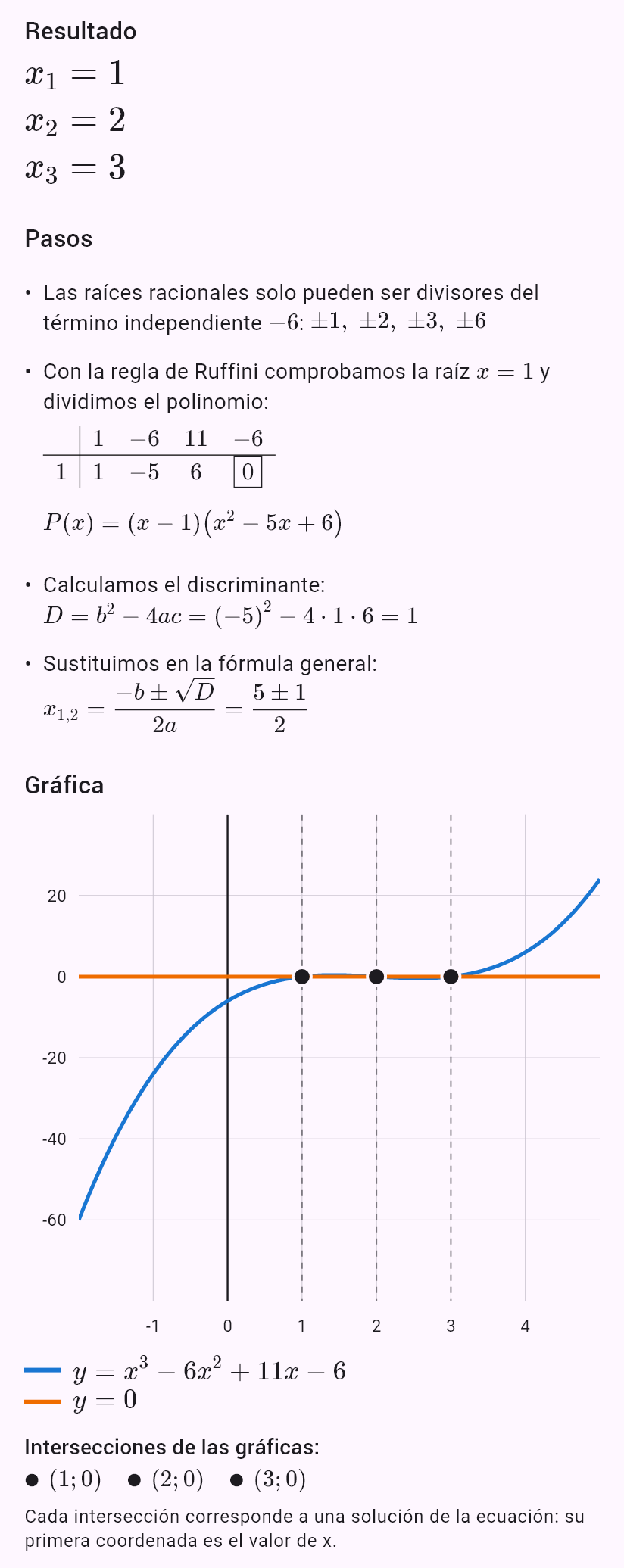 x^3 - 6x^2 + 11x - 6 = 0