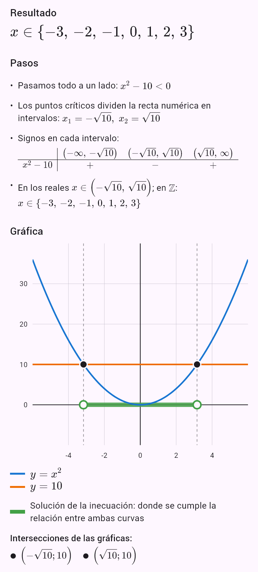 x^2 < 10