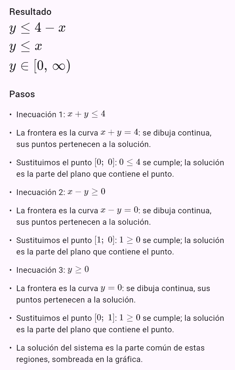 x + y <= 4
x - y >= 0
y >= 0