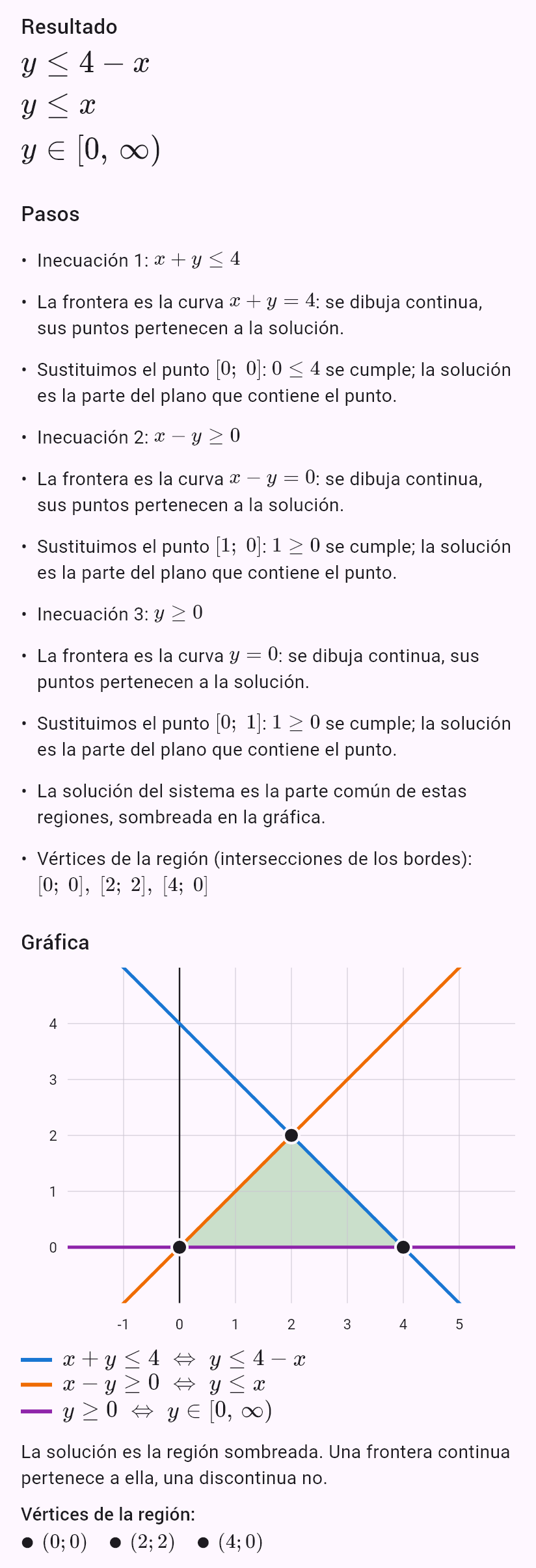 x + y <= 4
x - y >= 0
y >= 0