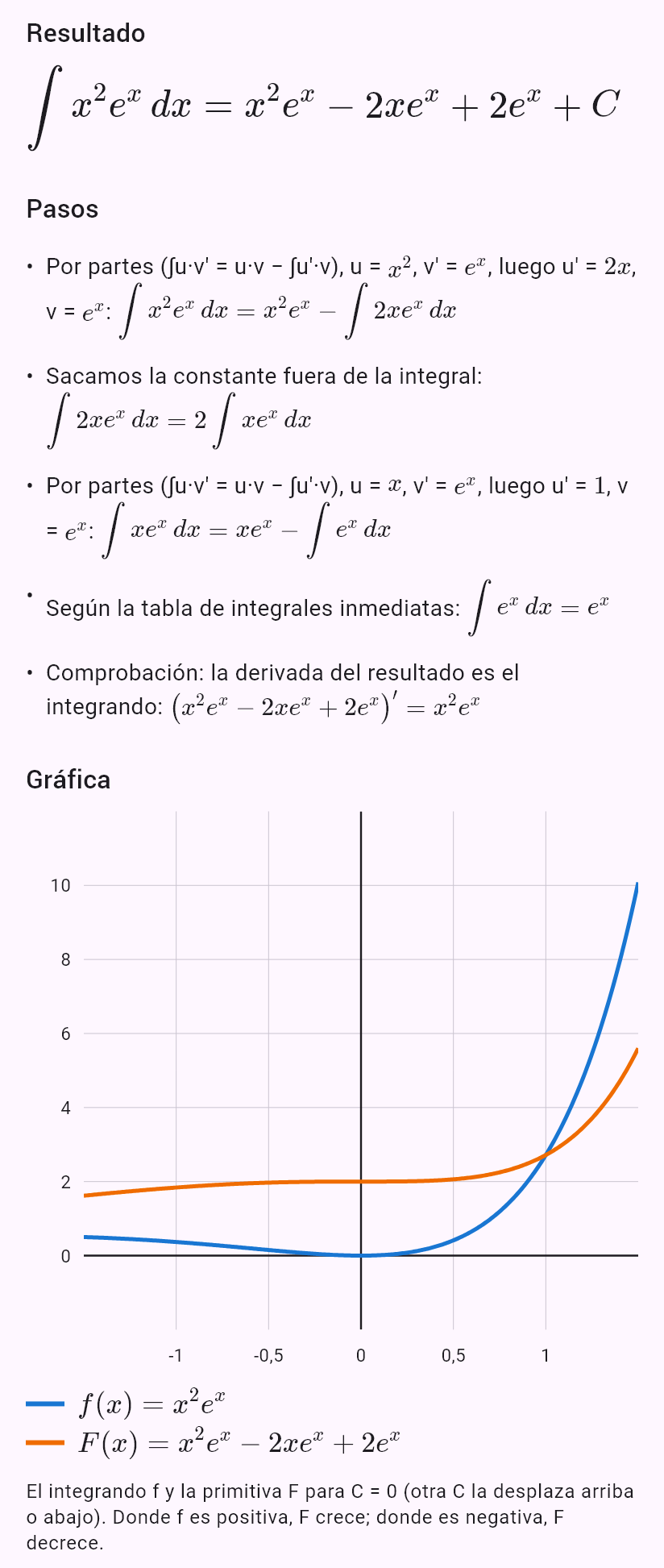 int(x^2 e^x)