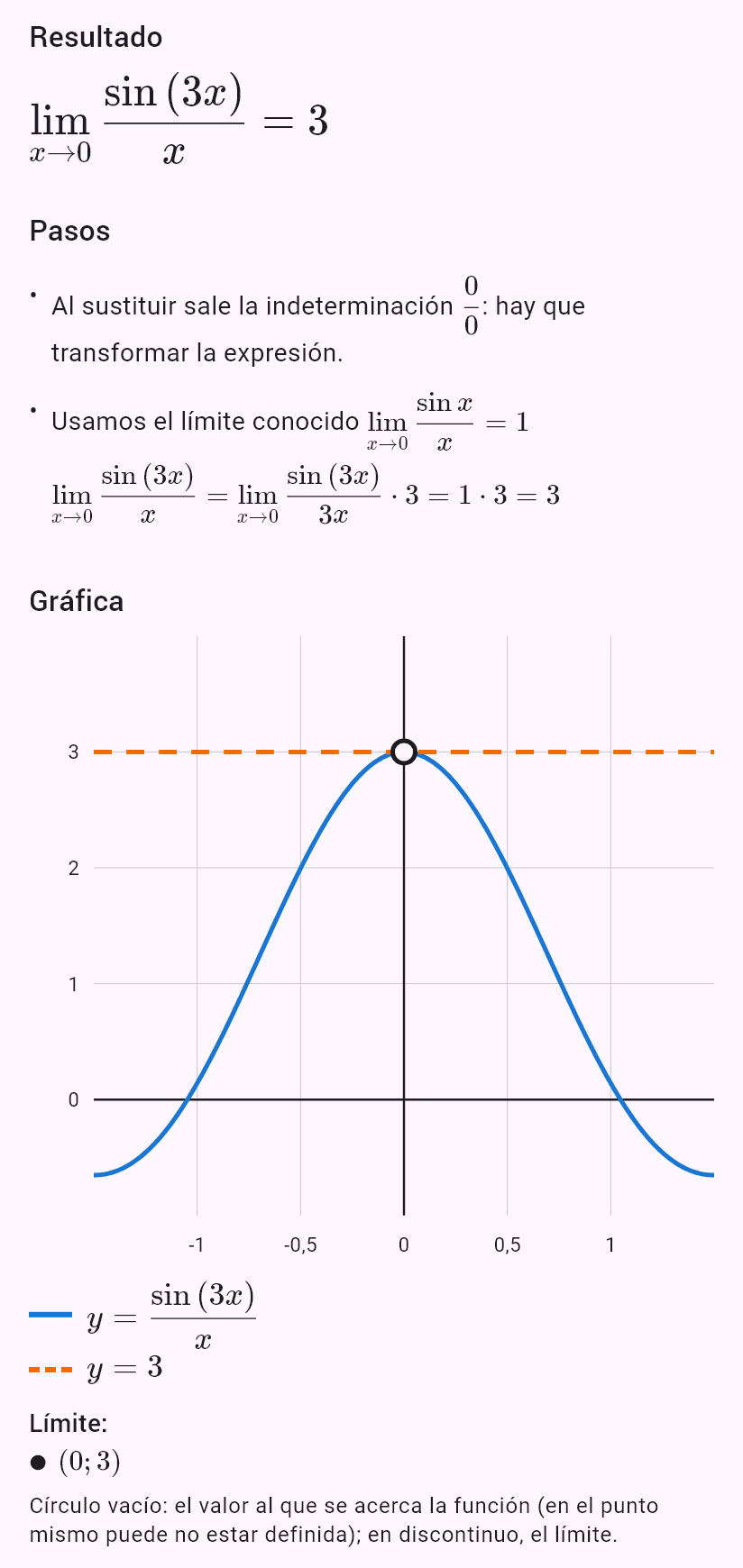 lim(x->0) sin(3x)/x